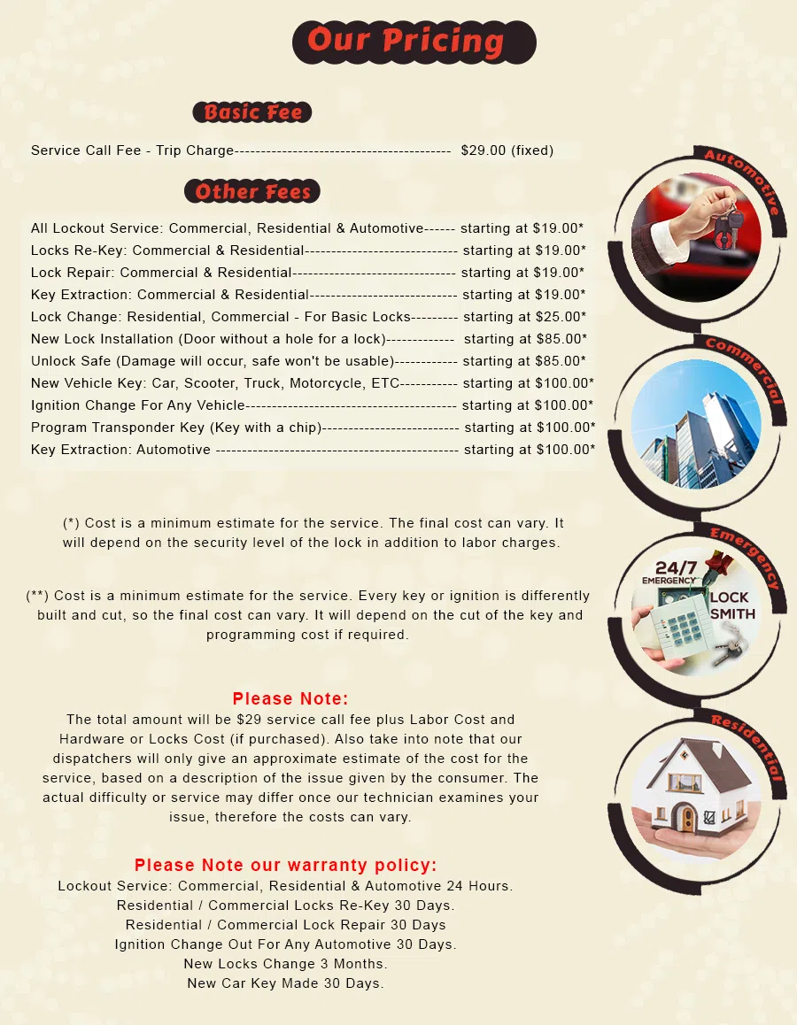 Cary IL Locksmith Store Cary, IL 847-717-1868